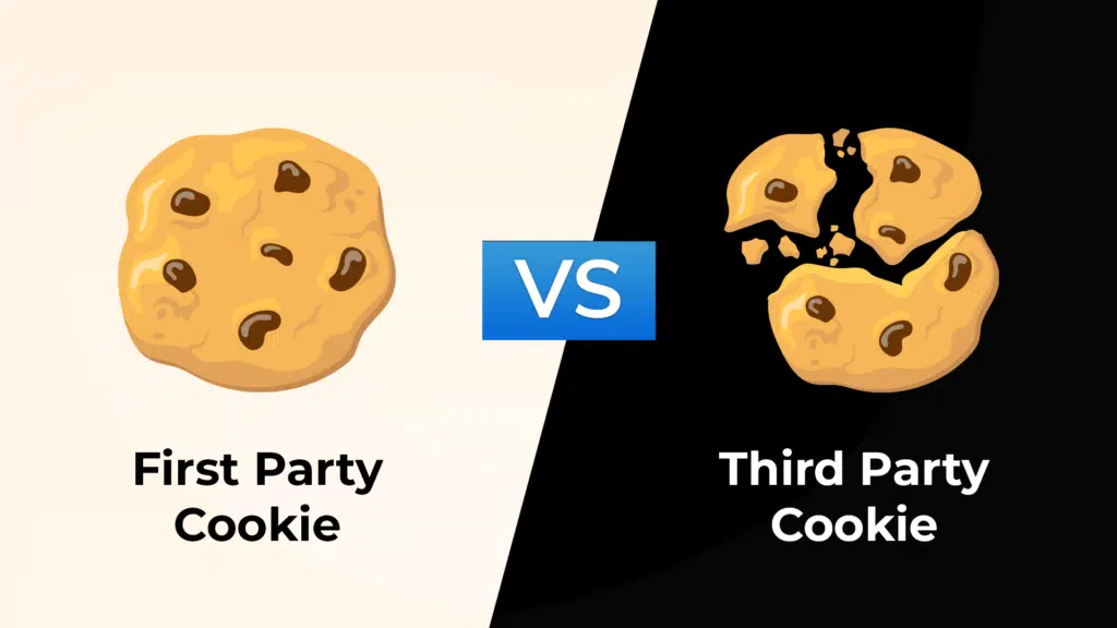 The Death of Third-Party Cookies